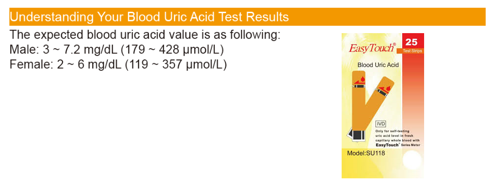 Uric Acid Test Strip 25 counts, healthcare test kit